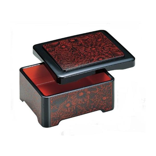 ȏd DXd Oe() ABS f8-665-4