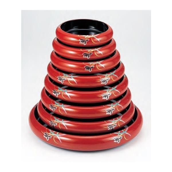 j[ 闖 1 4lp ABS f7-854-59