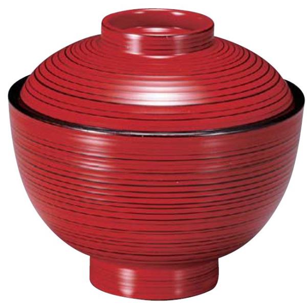 `o Wt ϔM3.6іڏzo 錤o ϔMABS H@Ή f7-184-4