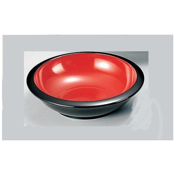 ΗpH Δ 󗈔  5.5 ABS f8-623-17