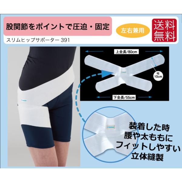 サポーター 股関節 関節 圧迫 歩行 ベルト 左右兼用 宅急便 送料無料 Bonbone スリムヒップサポーター ダイヤ工業 Buyee 日本代购平台 产品购物网站大全 Buyee一站式代购 Bot Online