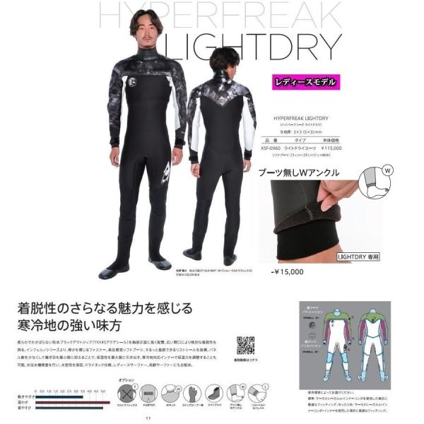 O'NEILL（オニール） 2020-21 ウェットスーツ ウイメンズ ドライ