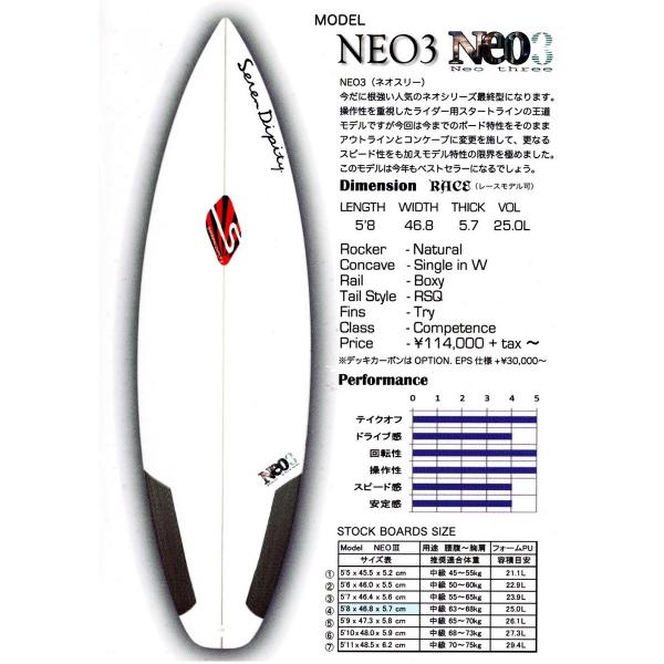 SERENDIPITY セレンディピティ　サーフボード SERENDIPITY SURFBOARD セレンディピティサーフボード