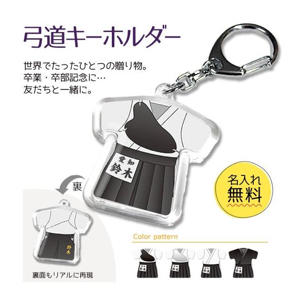 | y Z L[z_[ z   |ObYv[g ƋLOi LOi cLOi 