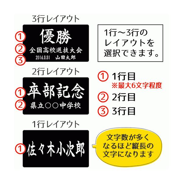 空手 盾 回転スタンド 記念品 名入れ 空手グッズ プレゼント オリジナル Buyee Buyee 日本の通販商品 オークションの代理入札 代理購入
