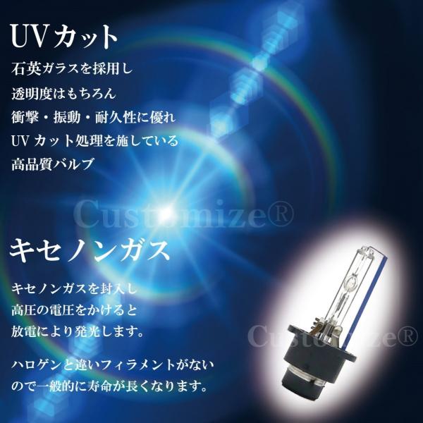 D2R ��p 35W HID�o���u ���������p 2�{�Z�b�g 1�N�ۏ� 4300K / 6000K / 8000K / 10000K / 12000K ���i�摜5