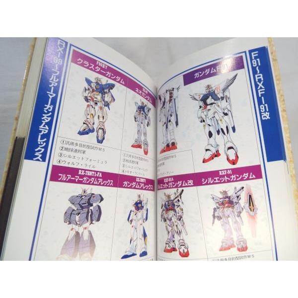 機動戦士ガンダム ｍｓ大図鑑 Part 8 Spガンダム大鑑 伸童舎 バンダイ Buyee Buyee Japanese Proxy Service Buy From Japan Bot Online