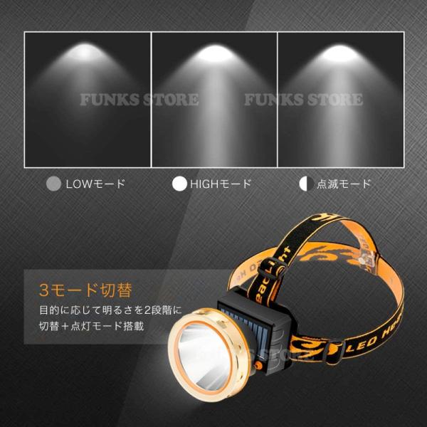 Cree ソーラー充電式 Ledヘッドランプ 1000ルーメン 大型ヘッド 高輝度 生活防水 角度調整 3モード ヘッドライト Buyee Buyee Japanese Proxy Service Buy From Japan Bot Online