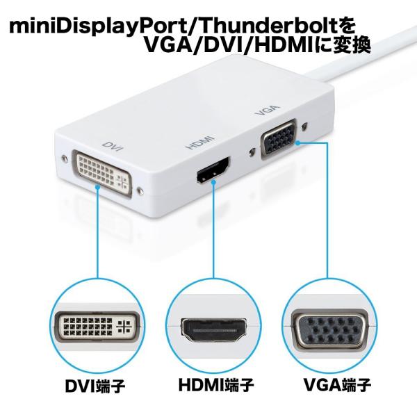 Mini DisplayPort Macbook Thunderbolt IX to HDMI/DVI/VGA X 3-in-1ϊA_v^P[u MINI2DVI