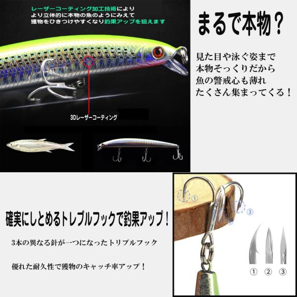 ミノー ルアー ミノーセット シーバス ヒラメ トラウト 145mm g 5種類 Buyee Buyee Japanese Proxy Service Buy From Japan Bot Online