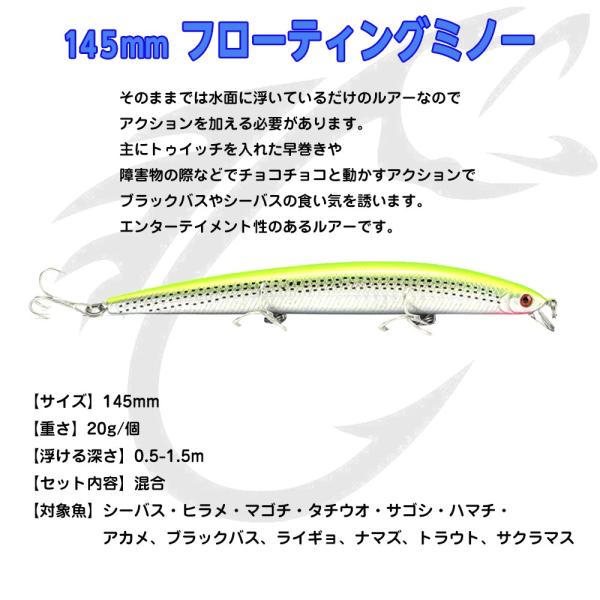 ミノー ルアー ミノーセット シーバス ヒラメ トラウト 145mm g 5種類 Buyee Buyee Japanese Proxy Service Buy From Japan Bot Online