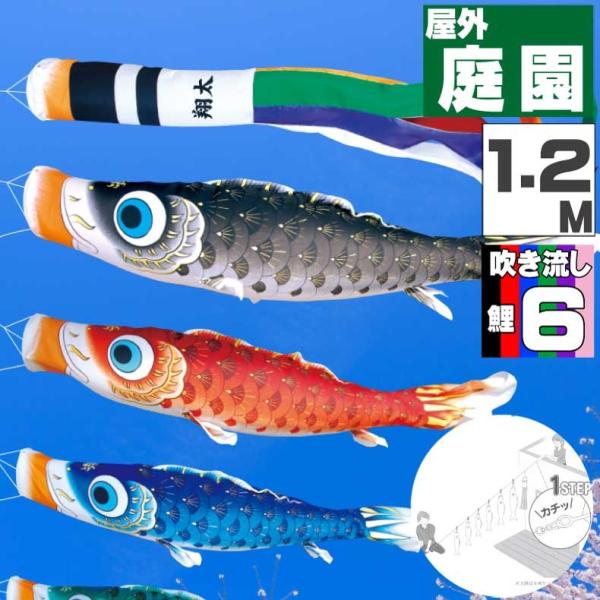  ̂ڂ ̂ڂ  ɂeJRZbg ͂邩 1.2 9_Zbg