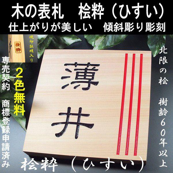 \D@ؐ@O@uOiЂjv@lC̕\D