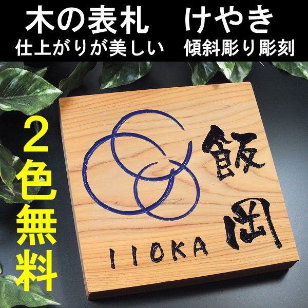 \D@ؐ\D@VRؕ\D@PL̐lC\Di`j