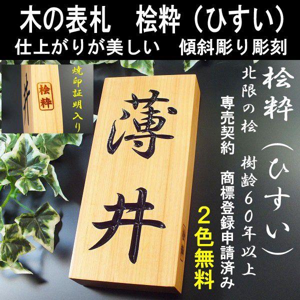 \D@؂̕\D@ؐ\D@O@uOiЂjv