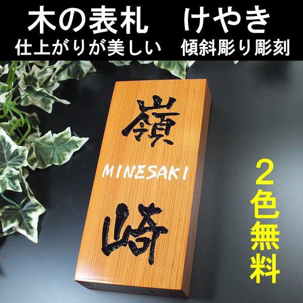 \D@ؐ@؂̕\D͐lC̕\D@Oi₫j