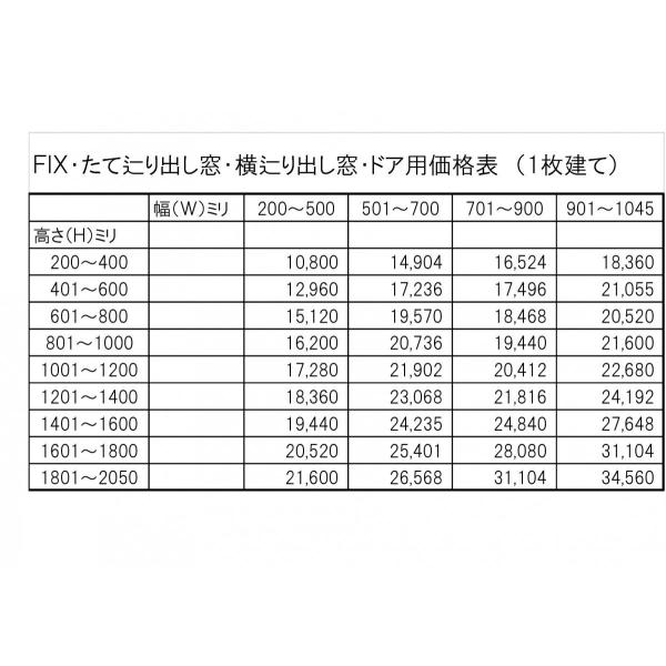 内窓に代わる高性能断熱パネル 特殊窓用 横すべりだし窓 縦すべりだし窓 ｆｉｘ窓 勝手口ドア 高さ1601 1800ミリ 幅501 700ミリまで Buyee Buyee Japanese Proxy Service Buy From Japan Bot Online