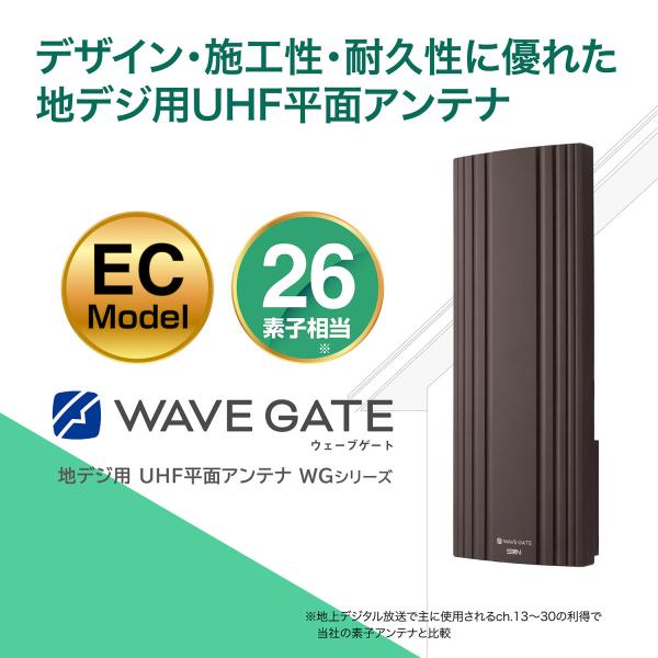 サン電子 地デジ用UHF平面アンテナ 26素子 水平偏波用 ブラウン テレビ TV アンテナ WG26-C-EC