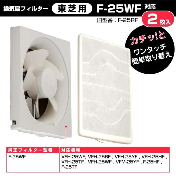 ELPA 朝日電器 換気扇フィルター 東芝 4901087192847 EKF-25T
