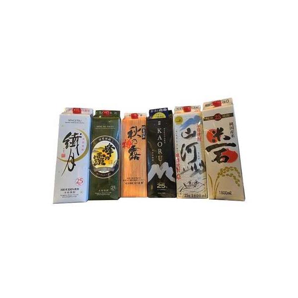 ふるさと納税 球磨焼酎を自分用で楽しみたい方向けのパック焼酎飲み