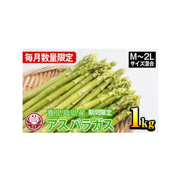 ■ 容量　1kg(2L〜Mサイズ混合)■ 配送について　2025年2月下旬より順次発送　タイプ：【冷蔵】