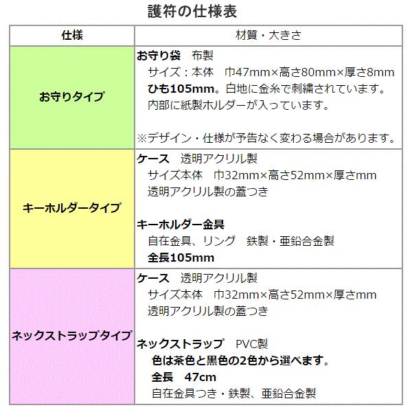 金玉満堂符 選べる2タイプ Buyee Buyee Japanese Proxy Service Buy From Japan Bot Online