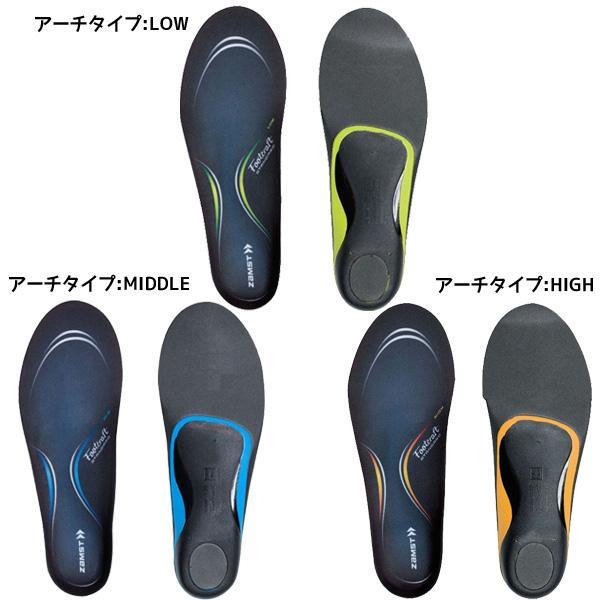 ザムスト ZAMST インソール フットクラフト スタンダード Footcraft
