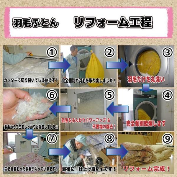 羽毛布団リフォーム 差額返金 S S Rfm Std Ssならショッピング ランキングや口コミも豊富なネット通販 更にお得なpaypay残高も スマホアプリも充実で毎日どこからでも気になる商品をその場でお求めいただけます レンタル 各種サービス 足し羽毛３００ｇ