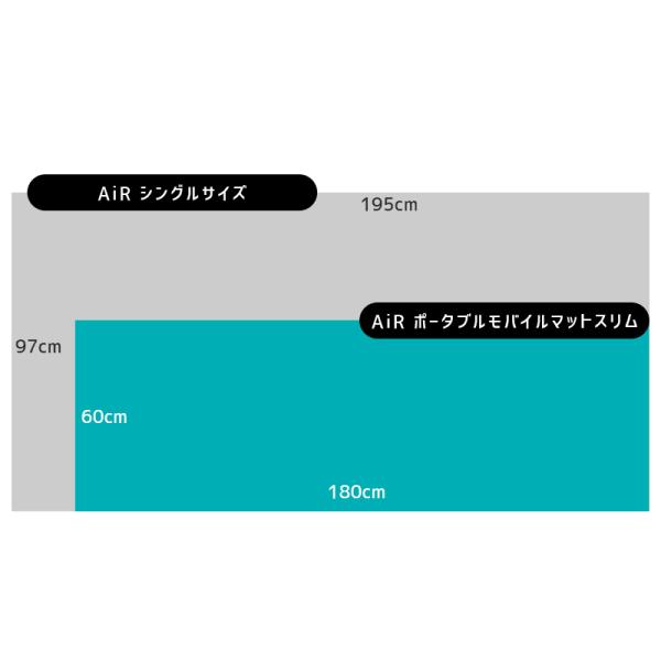 マットレス 東京西川 エアーマットレス Air エアー ポータブル モバイル マット スリム 西川エアー 専用ケース付き Buyee Buyee 提供一站式最全面最专业现地yahoo Japan拍卖代bid代拍代购服务 Bot Online