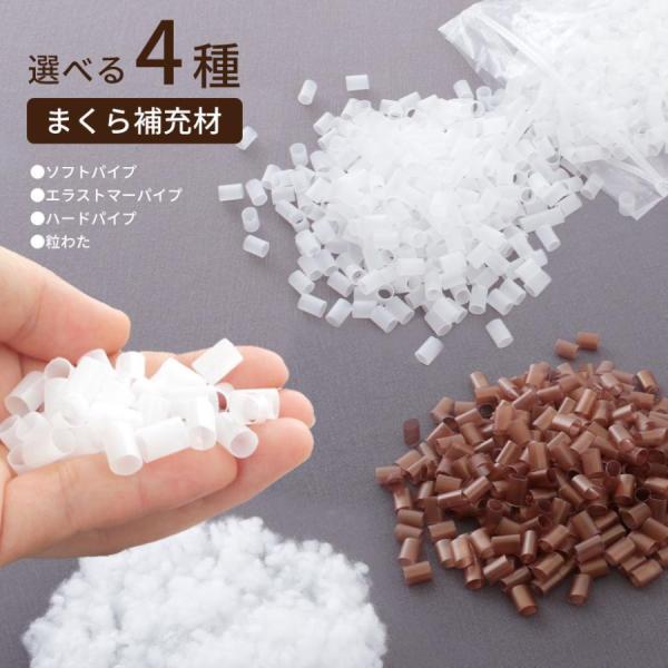 じぶんまくら 枕 肩こり みんまく minmaku レギュラー プレミアム