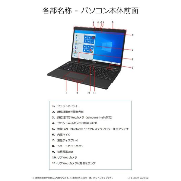 Fmv 家電 Pc Wu3 D2 Lifebook 富士通 ノートパソコン Uhシリーズ レンタル Windows Uhシリーズ 公式 10 楽利流令呂店 Home 13 3型ワイド液晶