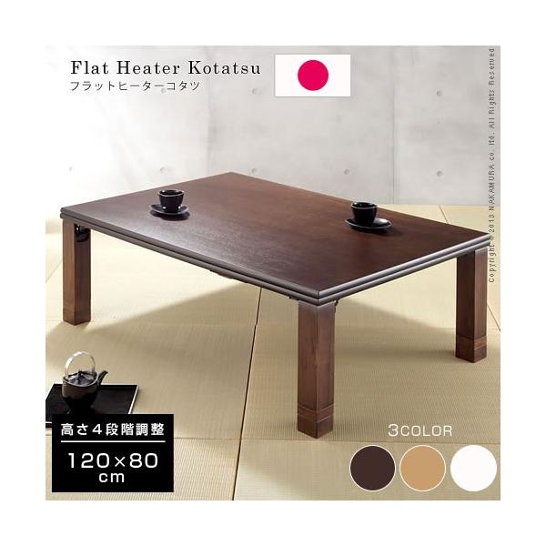  R^c x ` 120×80cm pe[u tbgq[^[