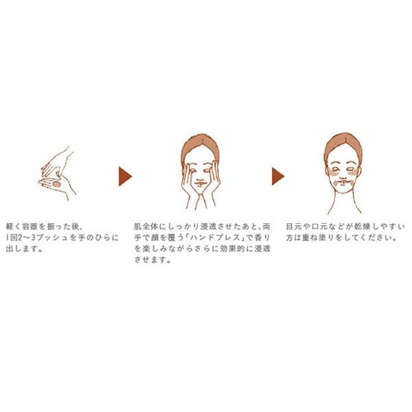 南国にしがわ農園 化粧水 ブランド激安セール会場 1ml