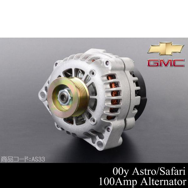 AXg I^l[^[ _Ci 100A  yKԁz 00 V{[ / GMC Tt@ 2000 Ɣ̒l 6ۏؕt AS33
