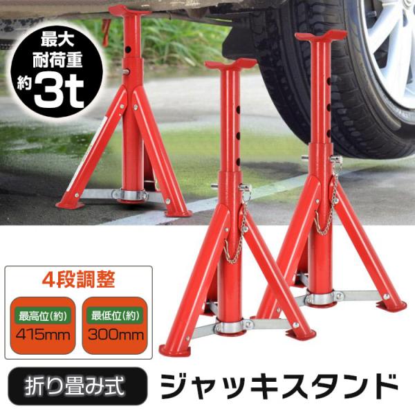 g-field_ee366