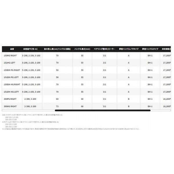 g-fishing_4969363044082_2_d_20260228181237