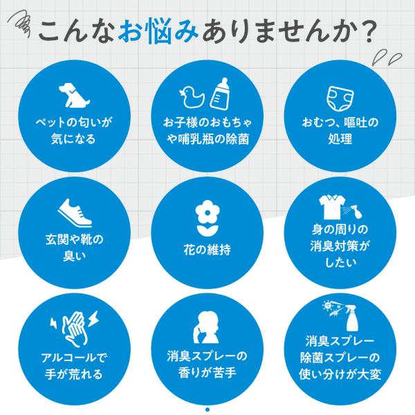 サライウォーター20L・即送・原液・リピートにお勧め・消臭除菌無害・レビュー記入で6,699円・他商品との同梱不可・次亜塩素酸水 /【Buyee】 サライウォーター20L・即送・原液・リピートにお勧め・消臭除菌無害・レビュー記入で6,699円・他商品との同梱不可・次亜塩素酸水 /【Buyee】