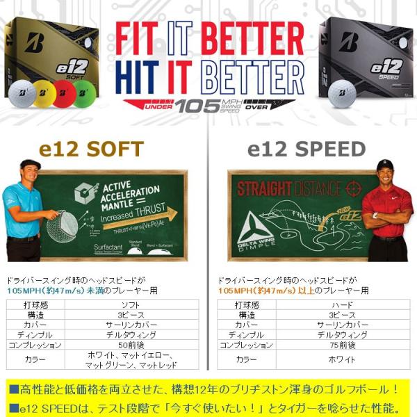 ブリヂストン E12 ゴルフボール 1ダース 12p Bridgestone Buyee Buyee Jasa Perwakilan Pembelian Barang Online Di Jepang