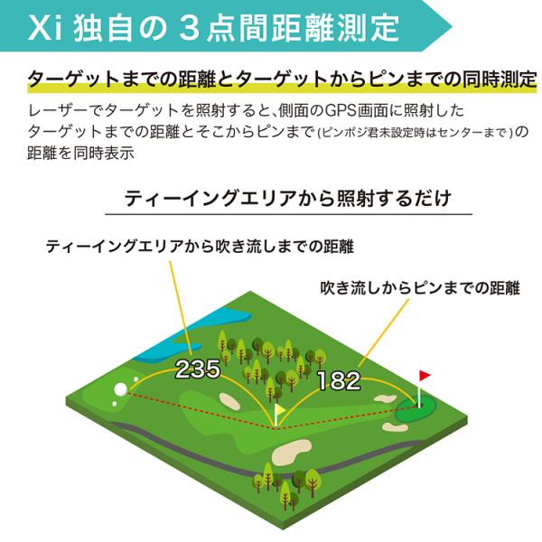 期間限定) イーグルビジョン クロスアイ ハイブリッドGPSナビ レ