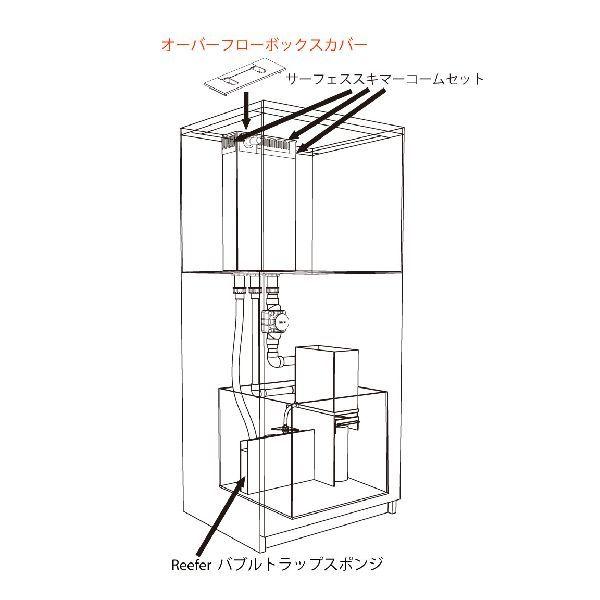 レッドシー Reefer NANO オーバーフローボックスカバー : G3 AQUA LAB