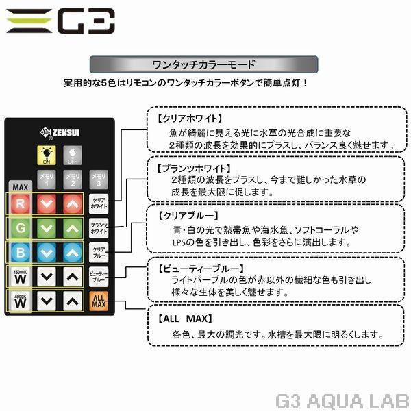 即日出荷 送料無料 北海道沖縄除く ゼンスイ マルチカラーled 900 G3 Aqua Lab ヤフーショップ 通販 Yahoo ショッピング 即納 最大半額 Odedtapirohandyman Com