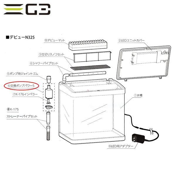 コトブキ工芸 コトブキ デビューN325 交換ポンプパワー5 : G3