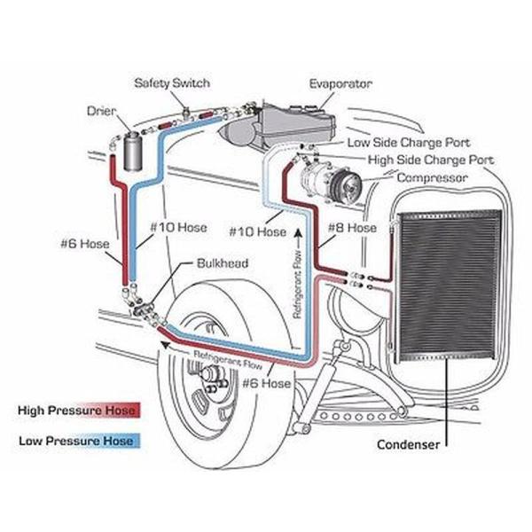 車 Compressor カスタム パーツエアコンコンプレッサー クラッチ 自動車 Sanden 508 Chrome Eならショッピング ランキングや口コミも豊富なネット通販 更にお得なpaypay残高も スマホアプリも充実で毎日どこからでも気になる商品をその場でお求めいただけ