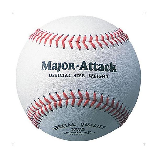 ●実打ＯＫ●オフィシャルサイズ●トス、ティー、ノック、マシーン、フリーバッティングなど、実打ＯＫの練習球です。●素材：天然皮革、ケブラー糸使用