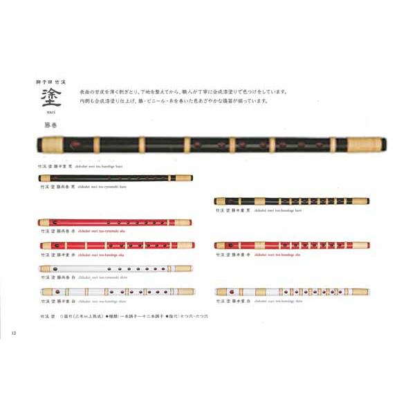篠笛(獅子田・竹渓・古典調・六本調子・半重) 獅子田 竹渓 巻 藤両巻 六本調子（6本）古典調篠笛（お囃子