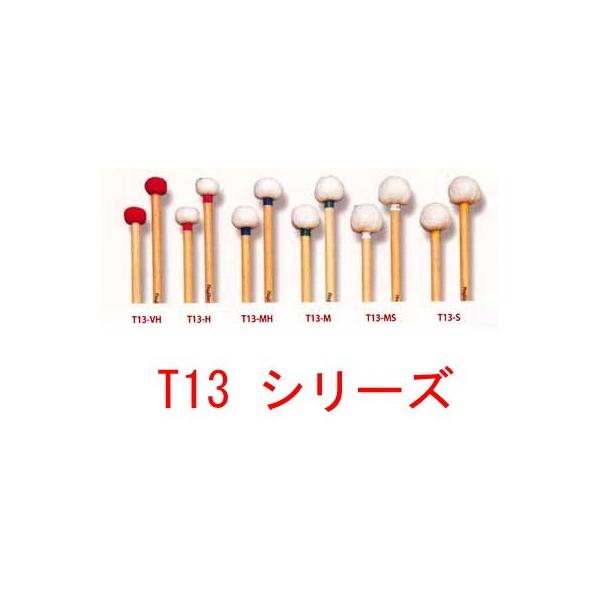 gakkidonya3_t13-series-mset