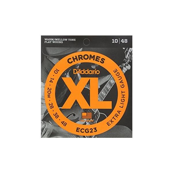 *y__I@GLM^[z@GLXgCgQ[W  D'Addario @ECG23(ECG-23)