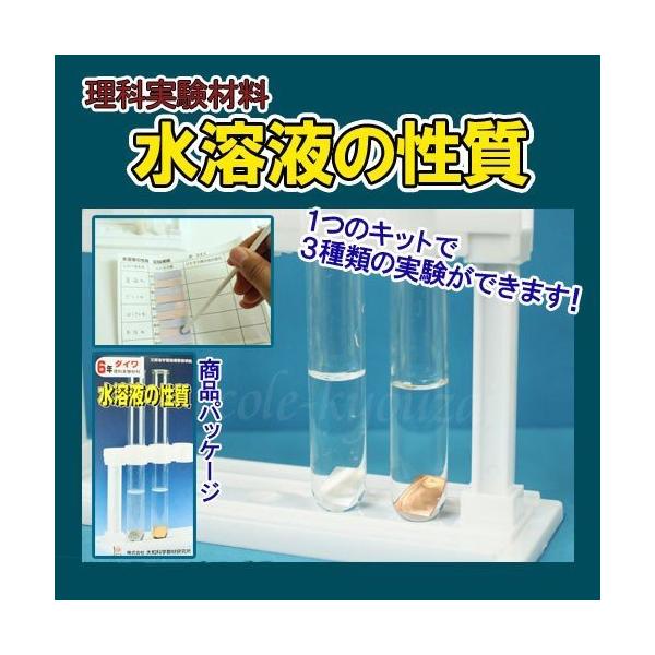 理科セット 水溶液の性質実験セット オススメ高学年向け実験キット 理科 自由研究