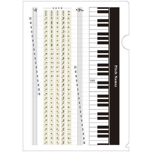 デプロＭＰ 【9784866338484】【G110】 鍵盤、五線、4か国語（日本語・イタリア語・ドイツ語・英語）による幹音と派生音名の対象図を掲載したA4用のクリアフォルダーです。