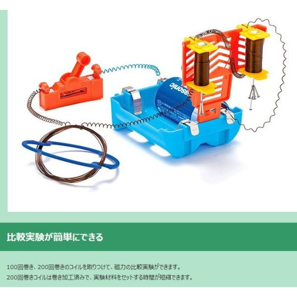 電流と電磁石フットサル ロボ Ii 単一形電池別売 理科 科学工作 小学生 理科実験 光電池 Buyee Buyee Japanese Proxy Service Buy From Japan Bot Online